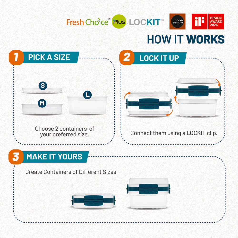 Fresh Choice LOCKIT Rectangle 4-Piece Set - Astra Family