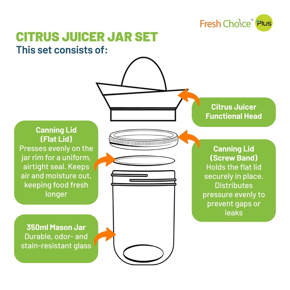 Fresh Choice Citrus Juicer Set - Astra Family